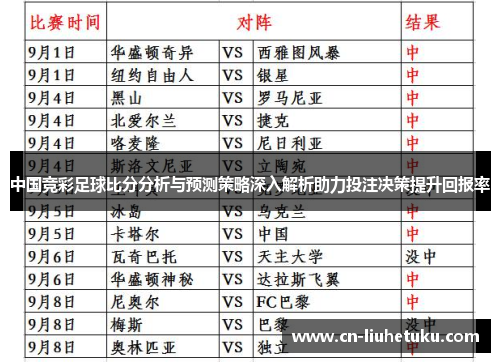 中国竞彩足球比分分析与预测策略深入解析助力投注决策提升回报率